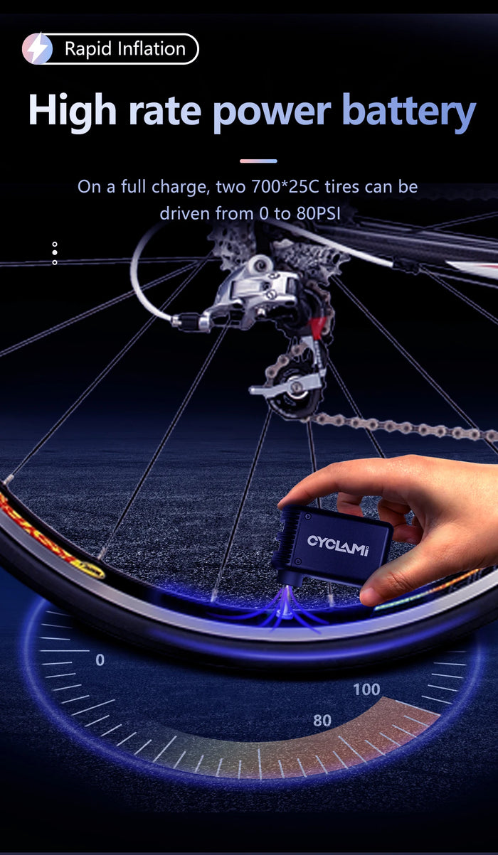 2. O motor comprime