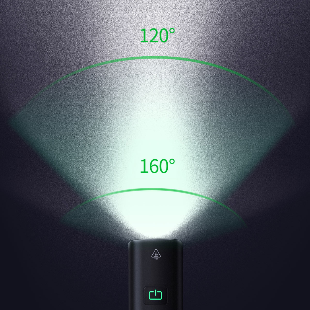Farol SoRider 1200 ou 2000 Lumens
