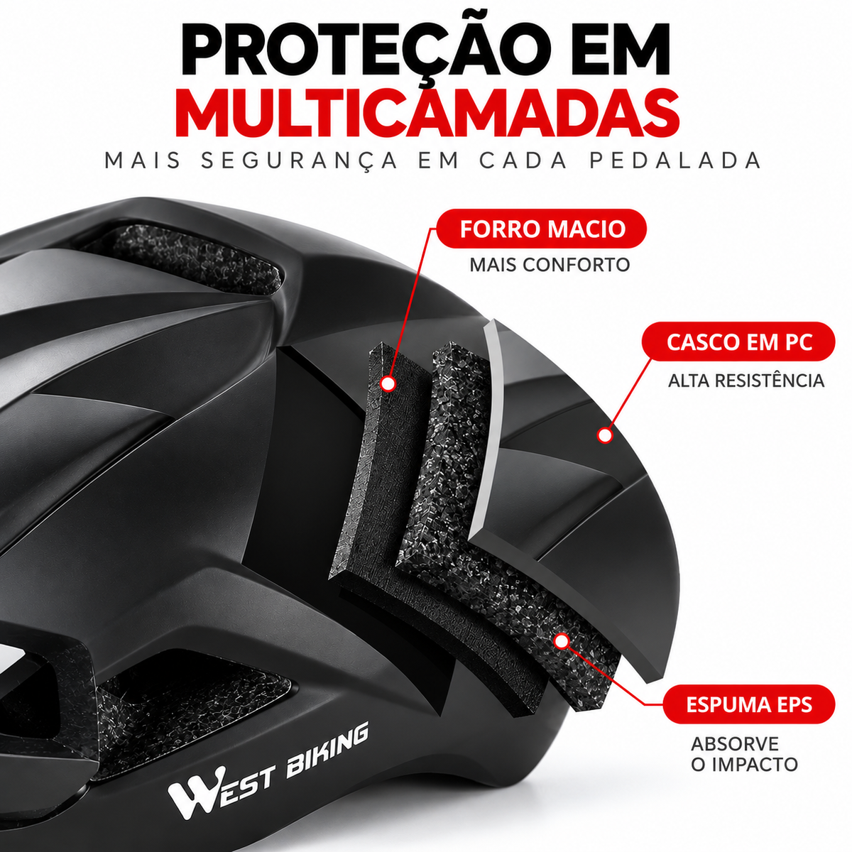 Capacete com Sinalizador e Óculos WestBiking
