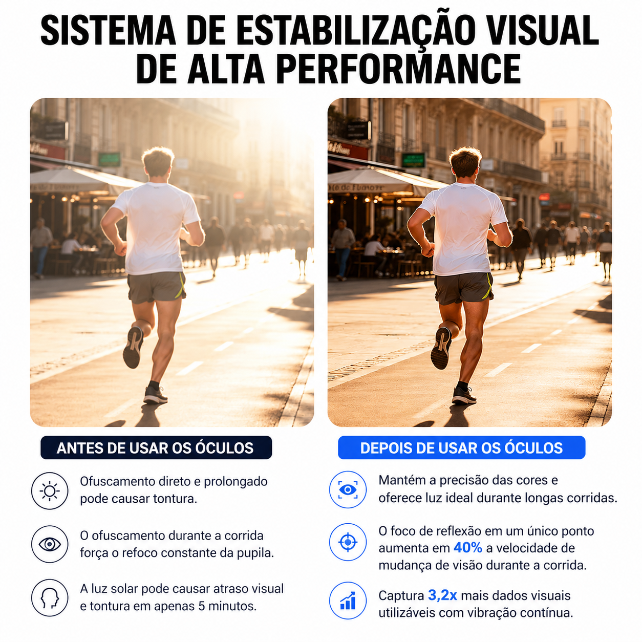 Óculos Polarizado Outdoor Sports