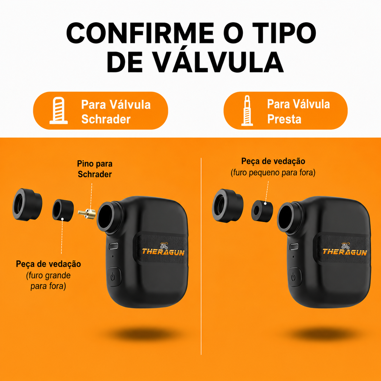 Minipump Theragun 100psi + Case de Transporte