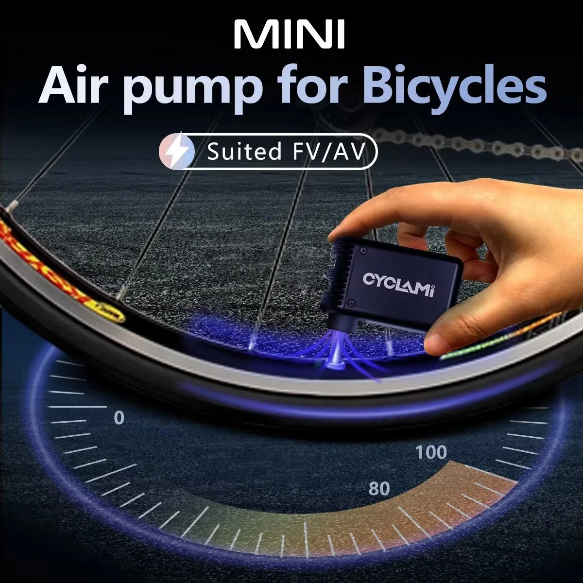 Isso enche um pneu de bike mesmo?