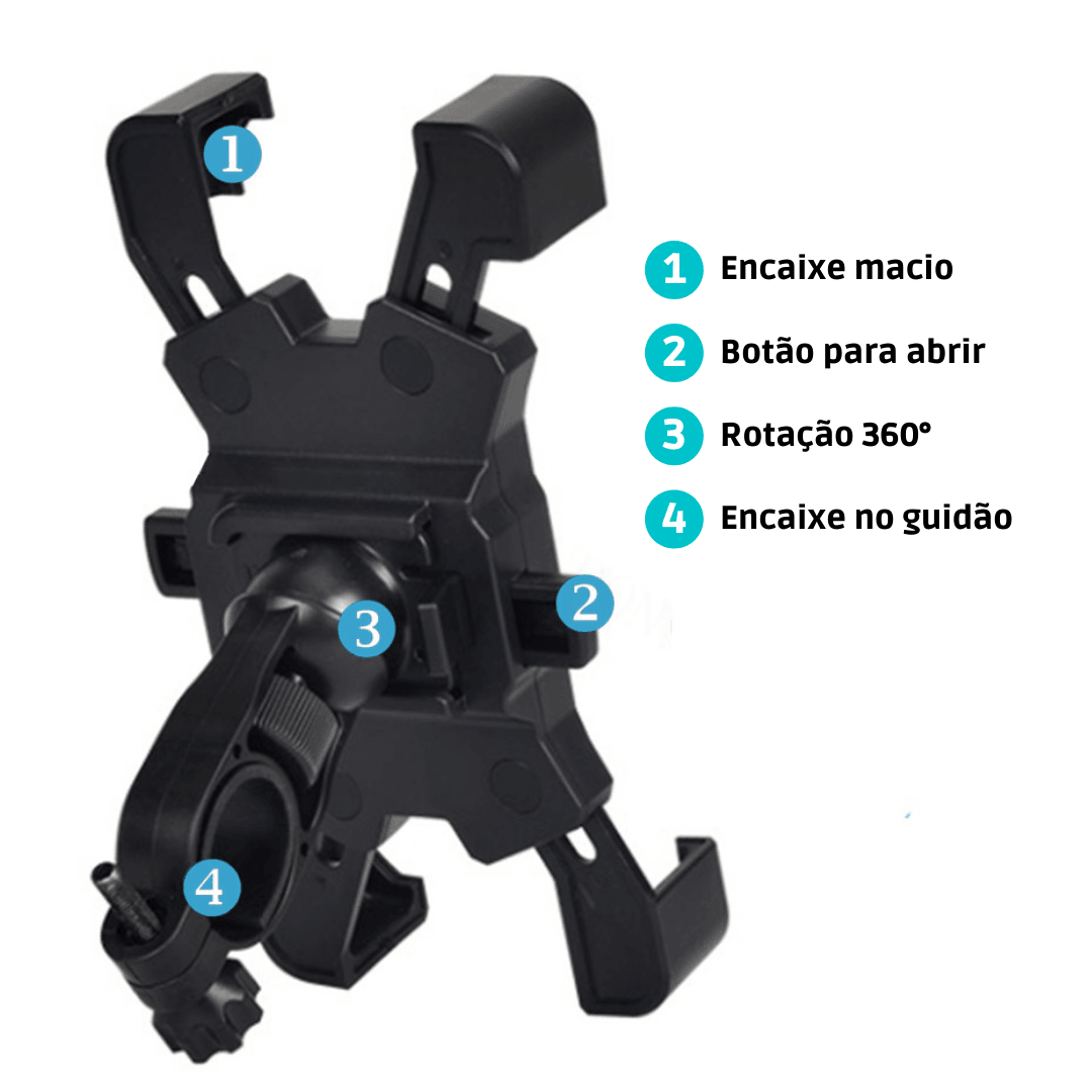 Um clique para colocar. Um para tirar.