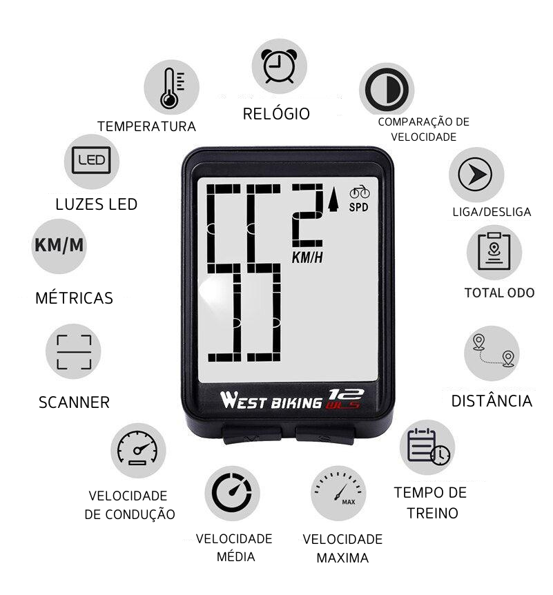 Velocidade, distância e tempo na sua frente. Sem tirar o celular do bolso.
